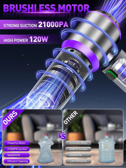 ONLYU Air Duster & Vacuum